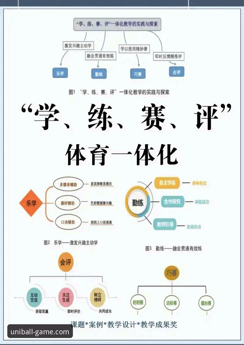 3种高效管理有球体育账号的方法，告别观赛卡顿与体验降级